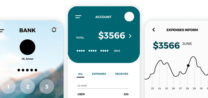 Webwave digital marketing strategy process